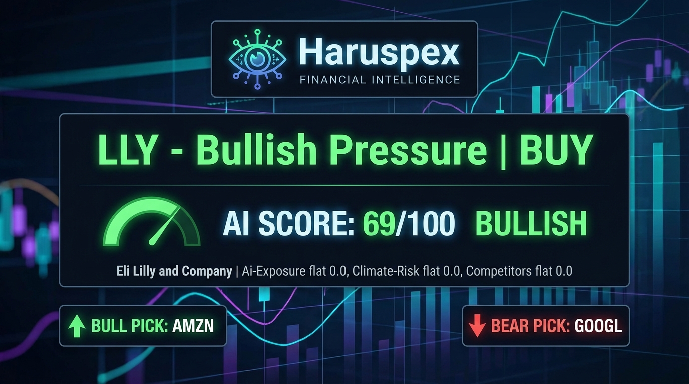 Haruspex Market Pulse - Apr 6, 2026 episode artwork