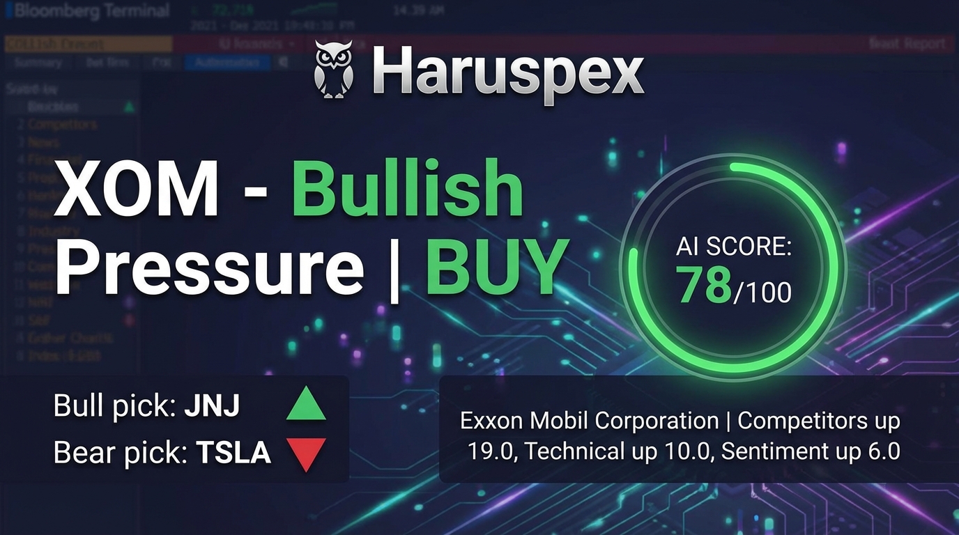 Haruspex Market Pulse - Apr 7, 2026 episode artwork
