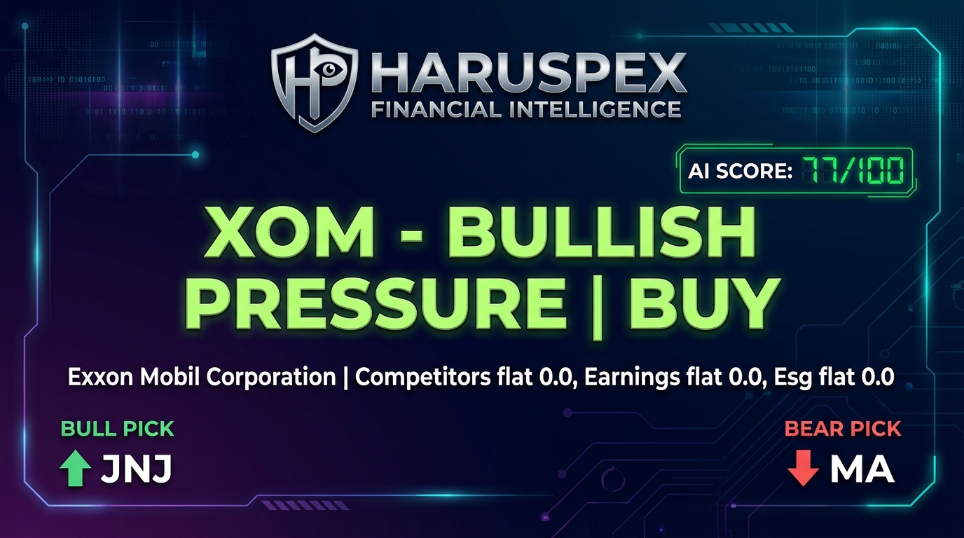 Haruspex Market Pulse - Apr 8, 2026
