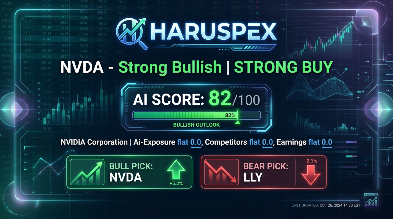 Haruspex Market Pulse - Apr 16, 2026