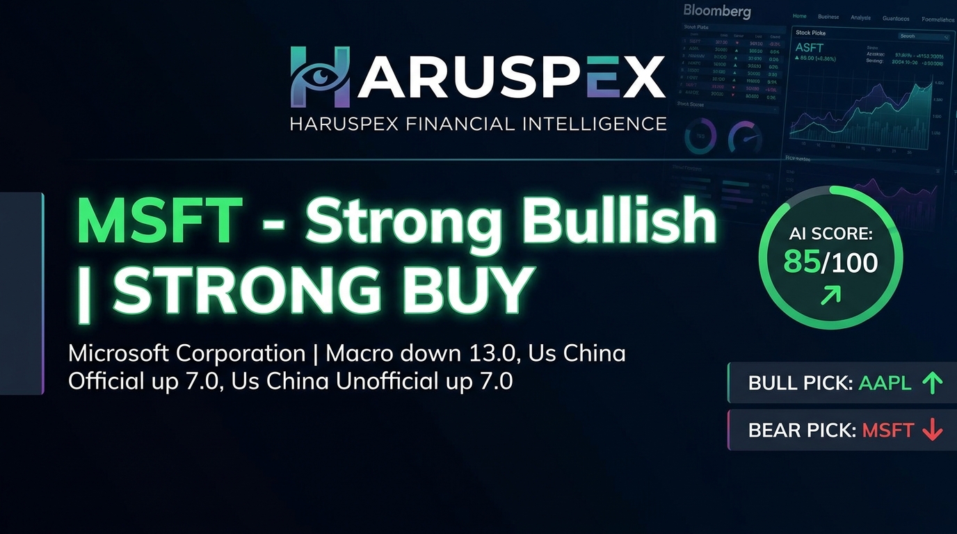 Haruspex Market Pulse - Apr 21, 2026