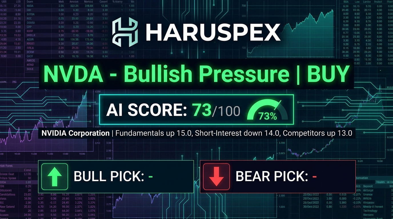 Haruspex Market Pulse - Apr 22, 2026 episode artwork