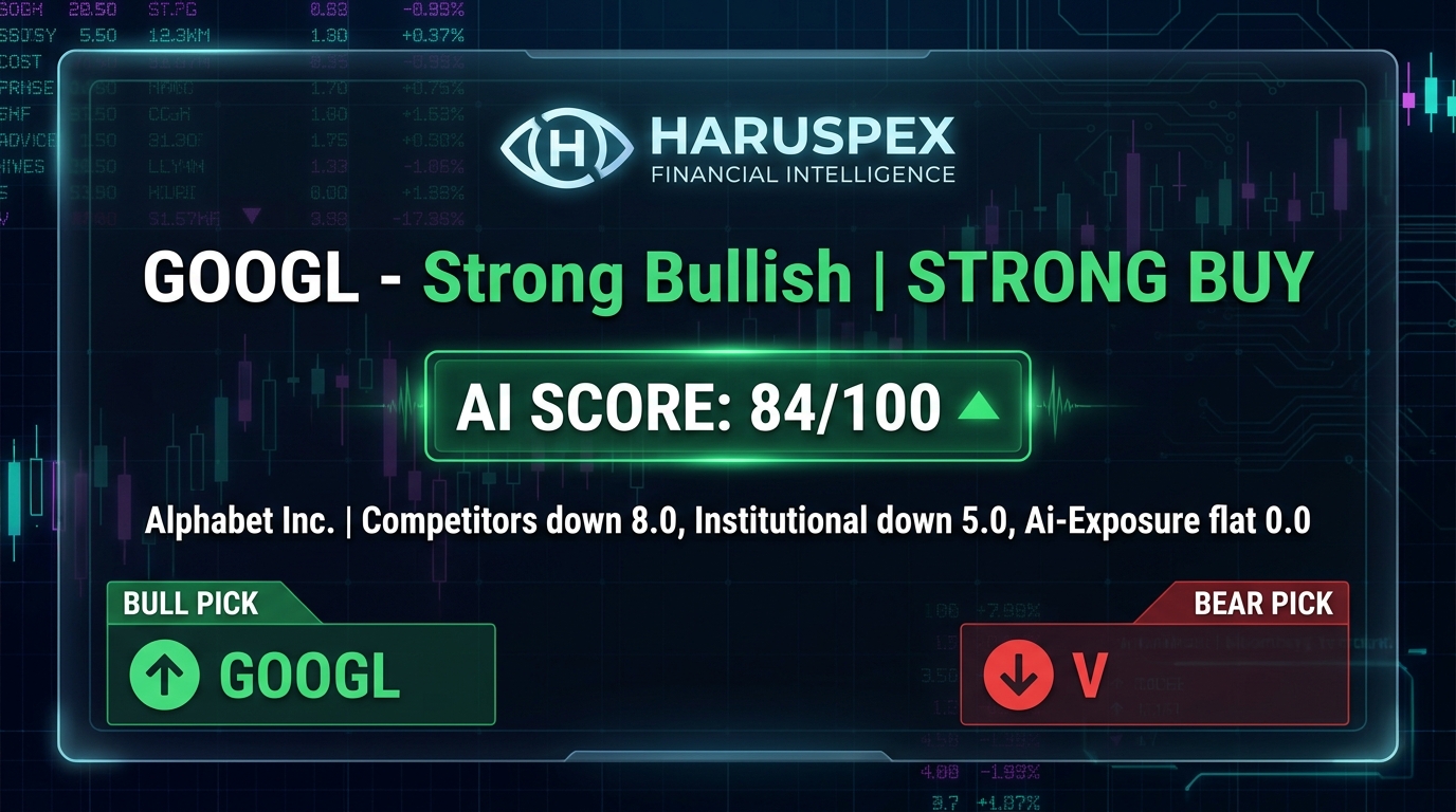 Haruspex Market Pulse - Apr 27, 2026 episode artwork
