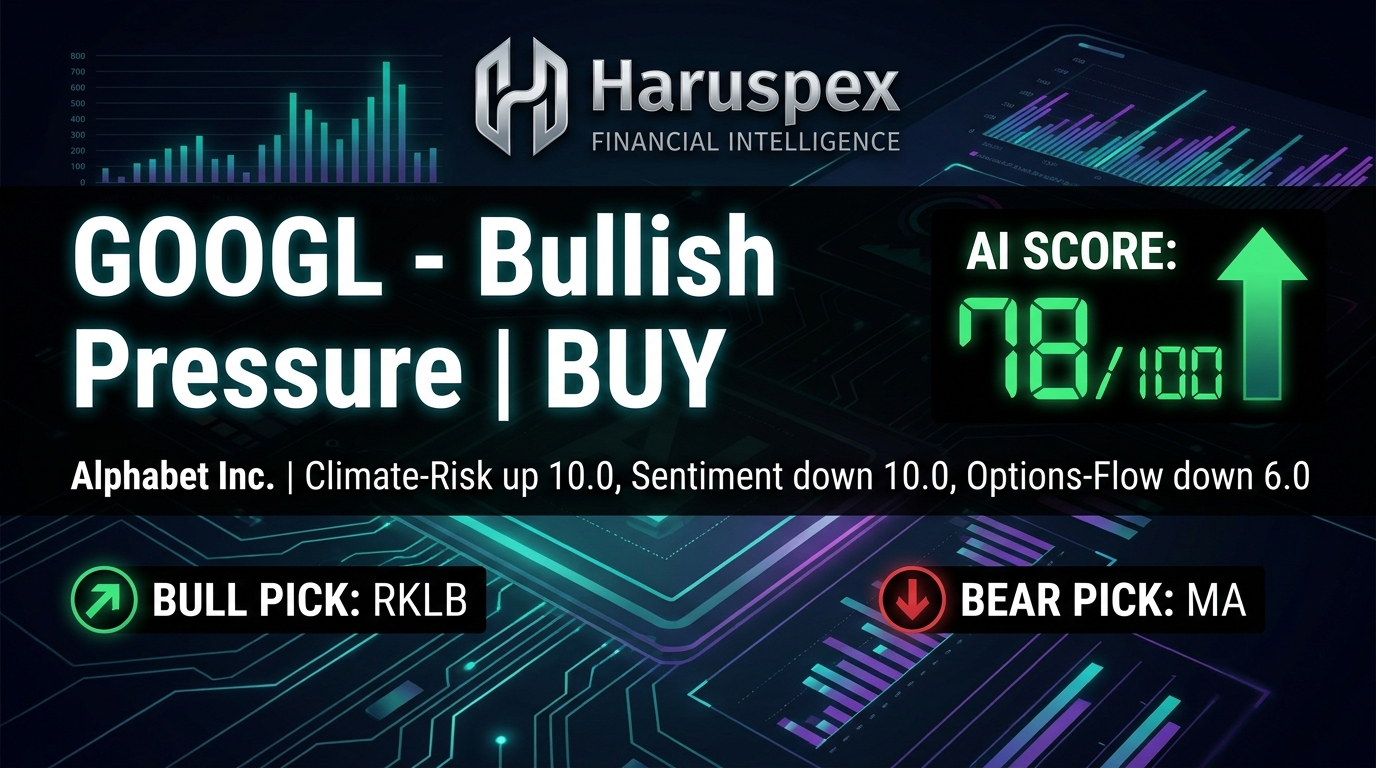 Haruspex Market Pulse - Apr 28, 2026 episode artwork