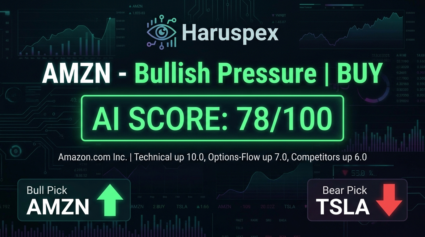 Haruspex Market Pulse - Apr 30, 2026