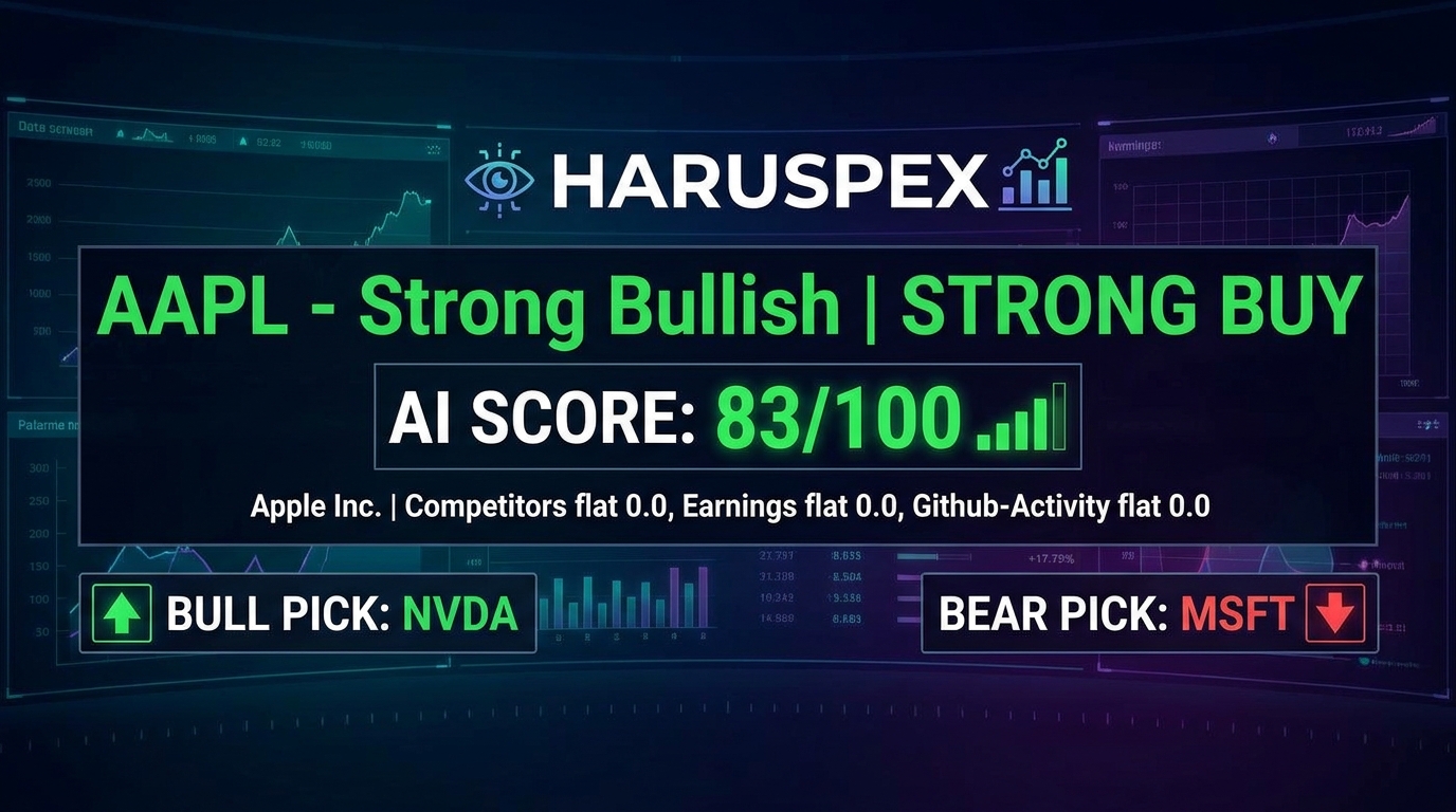 Haruspex Market Pulse - May 1, 2026 episode artwork