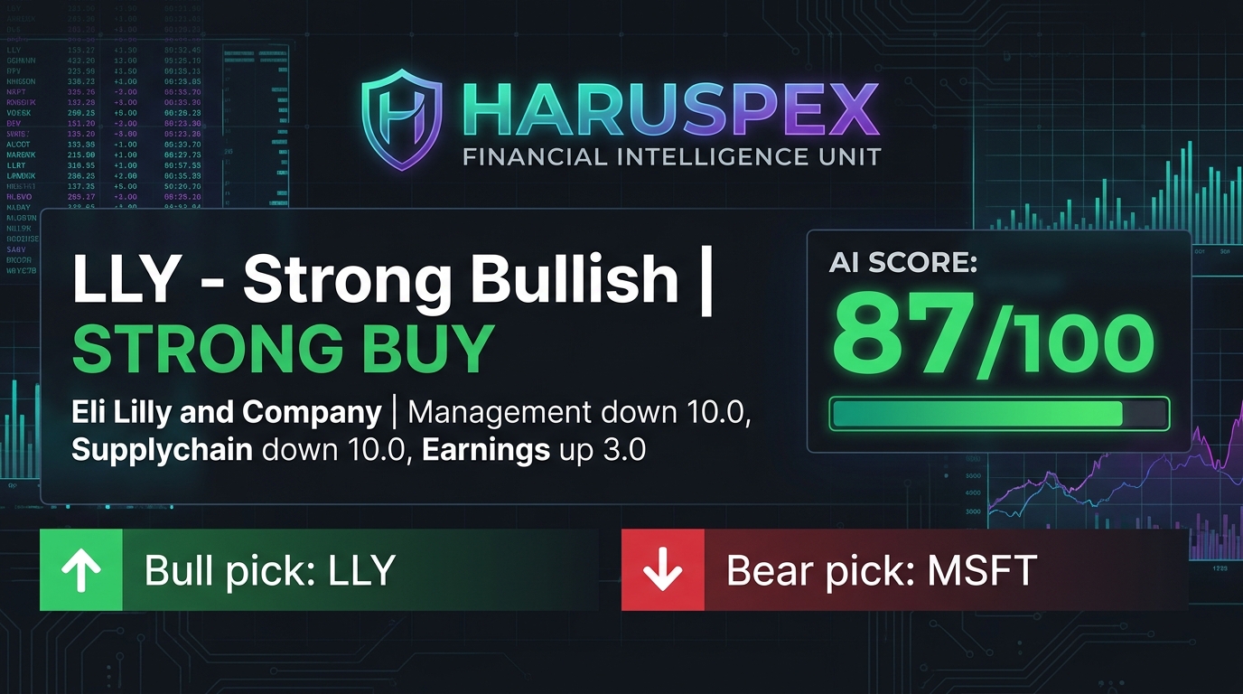 Haruspex Market Pulse - May 7, 2026 episode artwork