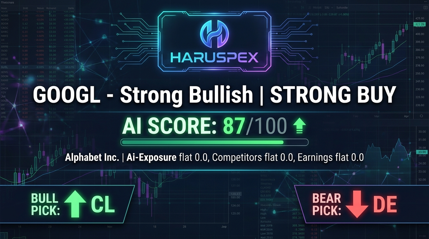 Haruspex Market Pulse - May 8, 2026 episode artwork