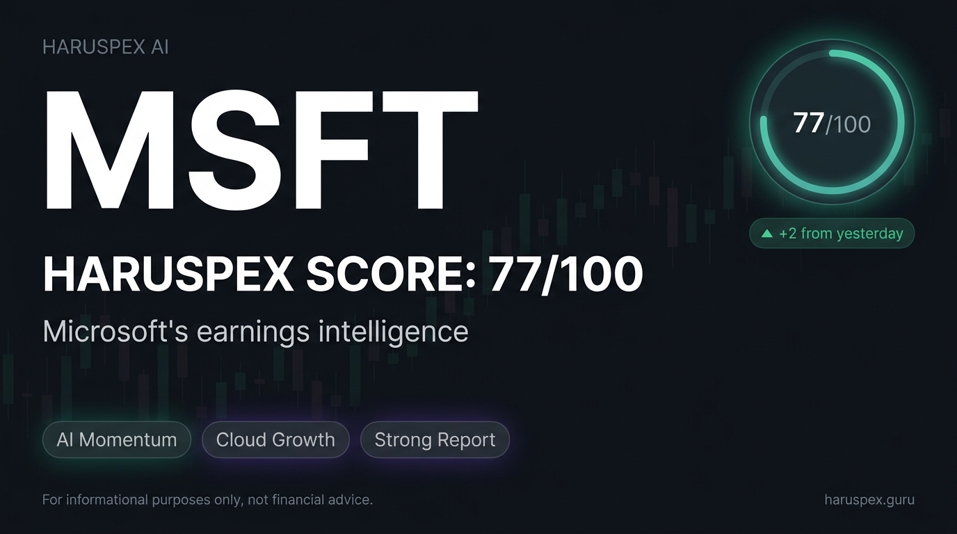 MSFT Haruspex score chart for 2026-05-26
