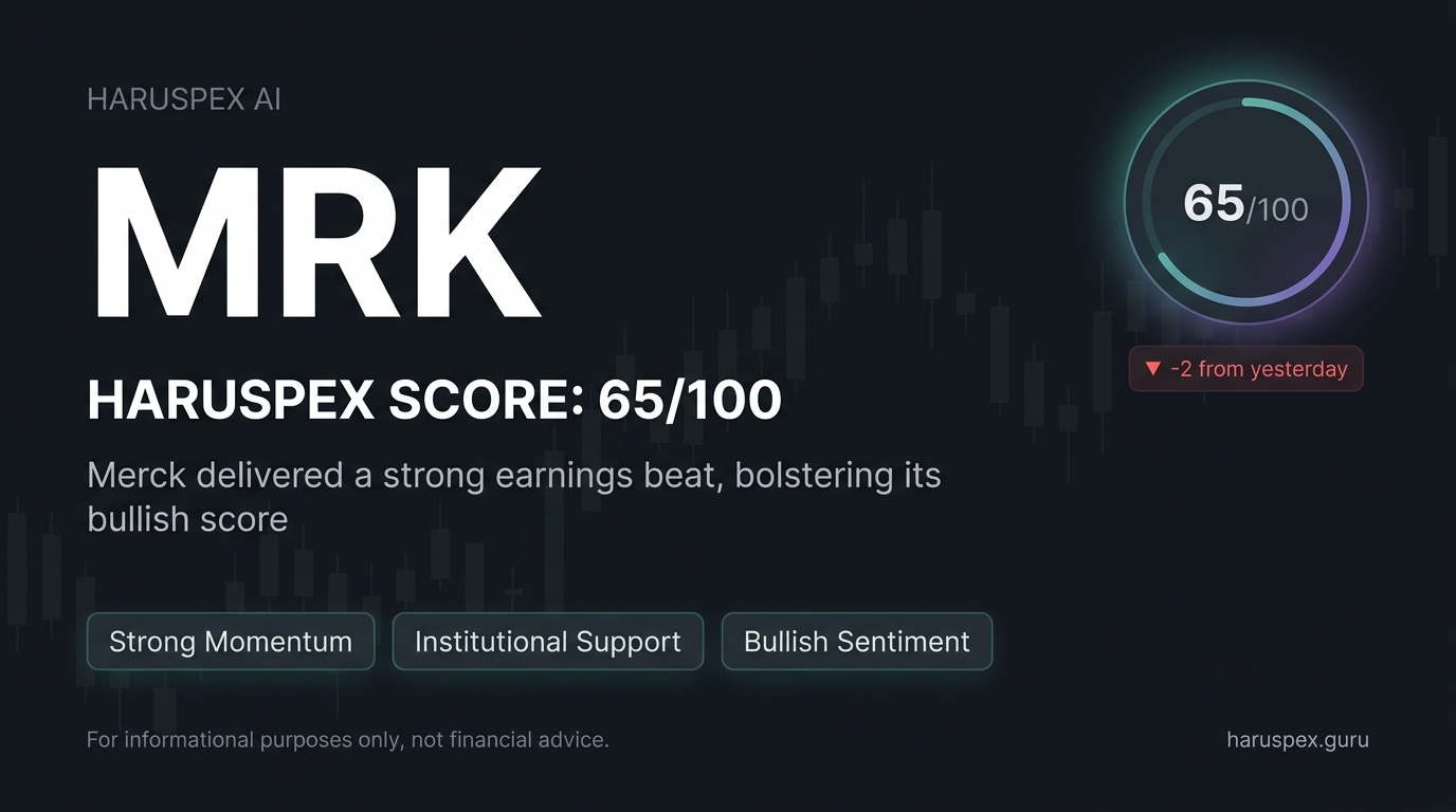 MRK Haruspex score chart for 2026-06-11