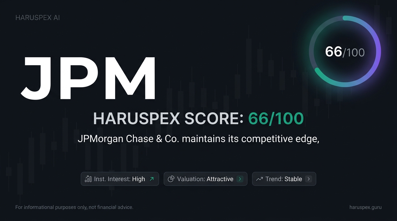JPM Haruspex score chart for 2026-08-10