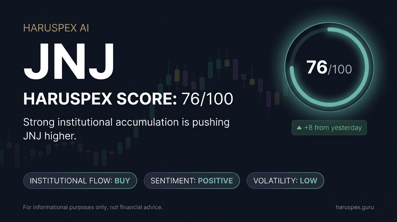 JNJ Haruspex score chart for 2026-08-12