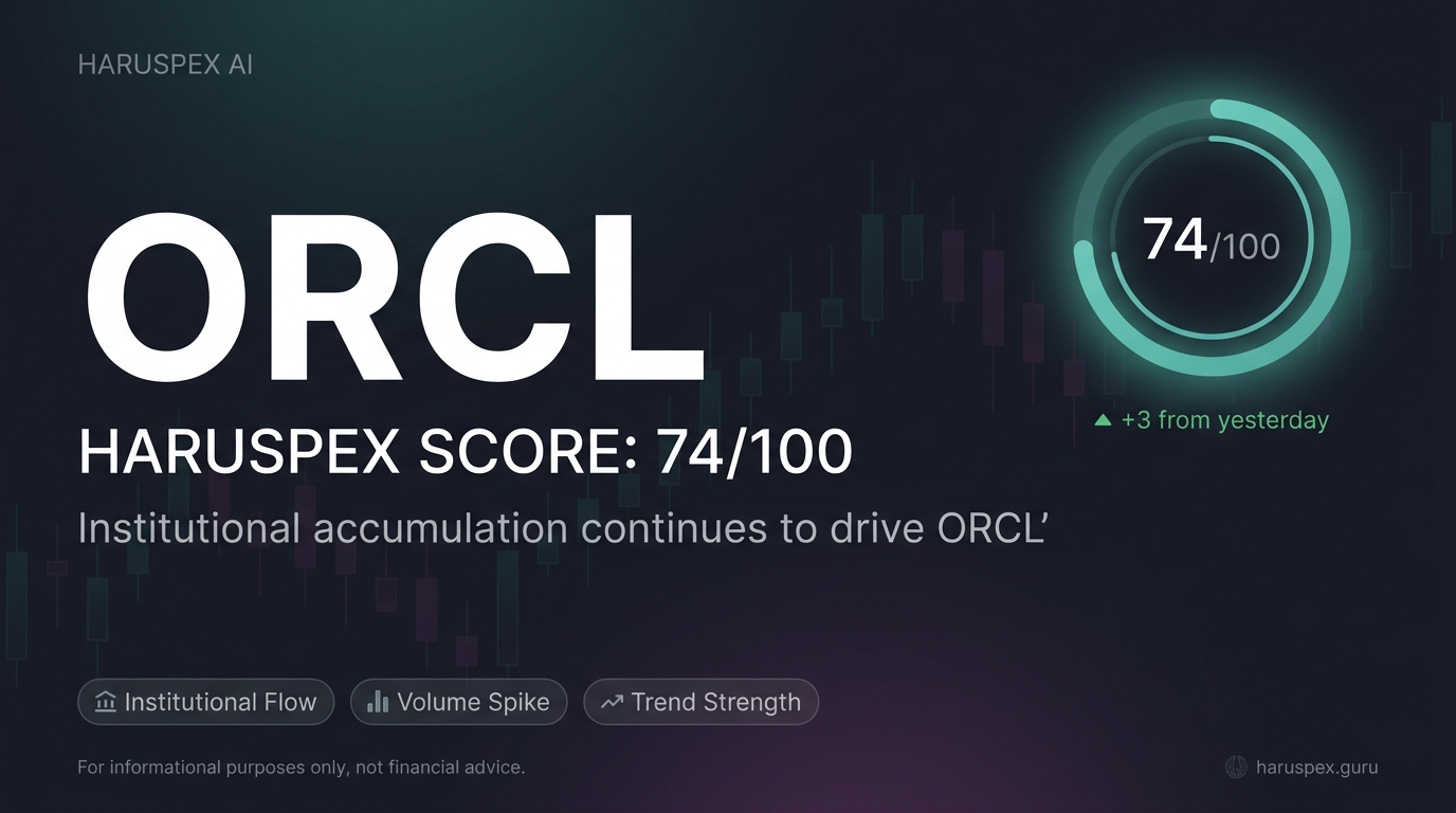 ORCL Haruspex score chart for 2026-08-13