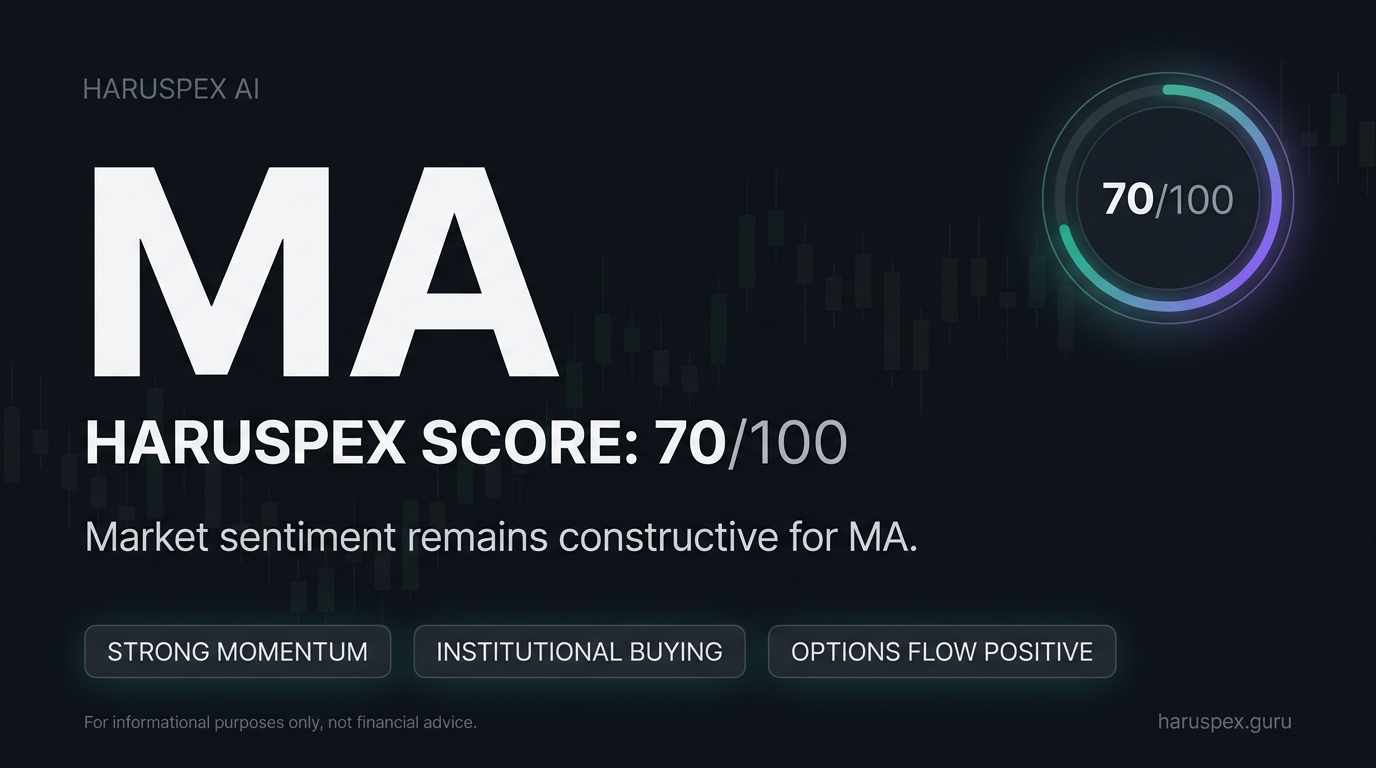 MA Haruspex score chart for 2026-08-17