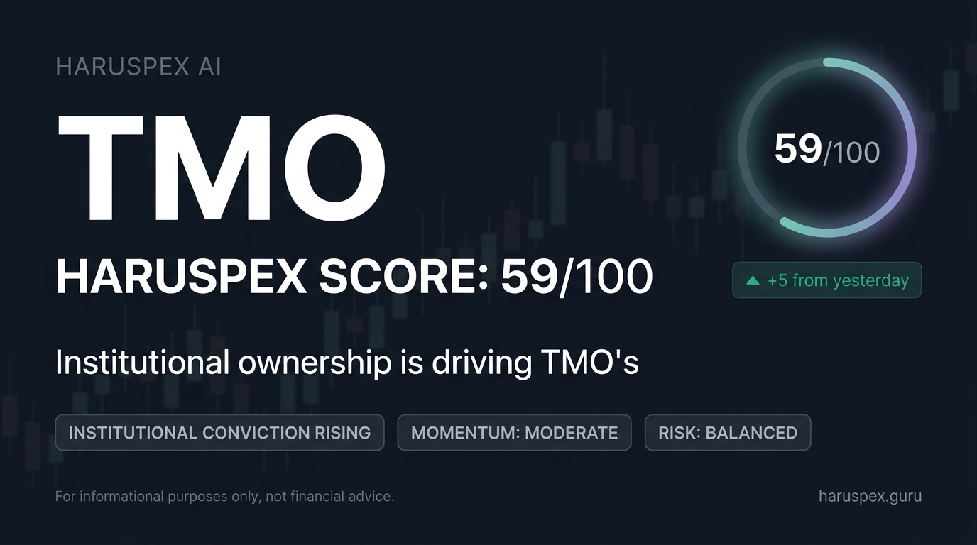 TMO Haruspex score chart for 2026-08-19
