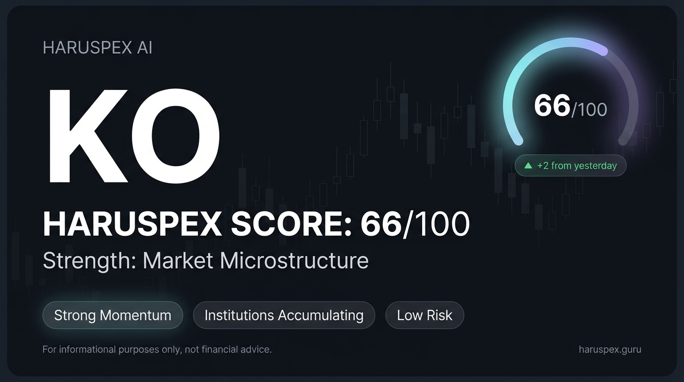 KO Haruspex score chart for 2026-09-18
