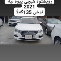 سیارەی ئیمجی سفر یەک دەستە لەشەریکەوە 
