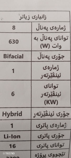سۆلار  - 2