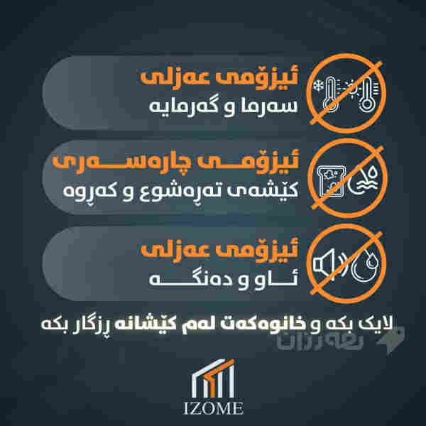 عەزڵی ئیزۆمی - 5