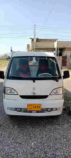 هایڤی بچوک 2007