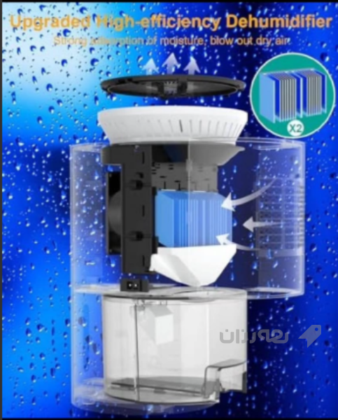 سپیکەری مارکەی VEOPAX - 3