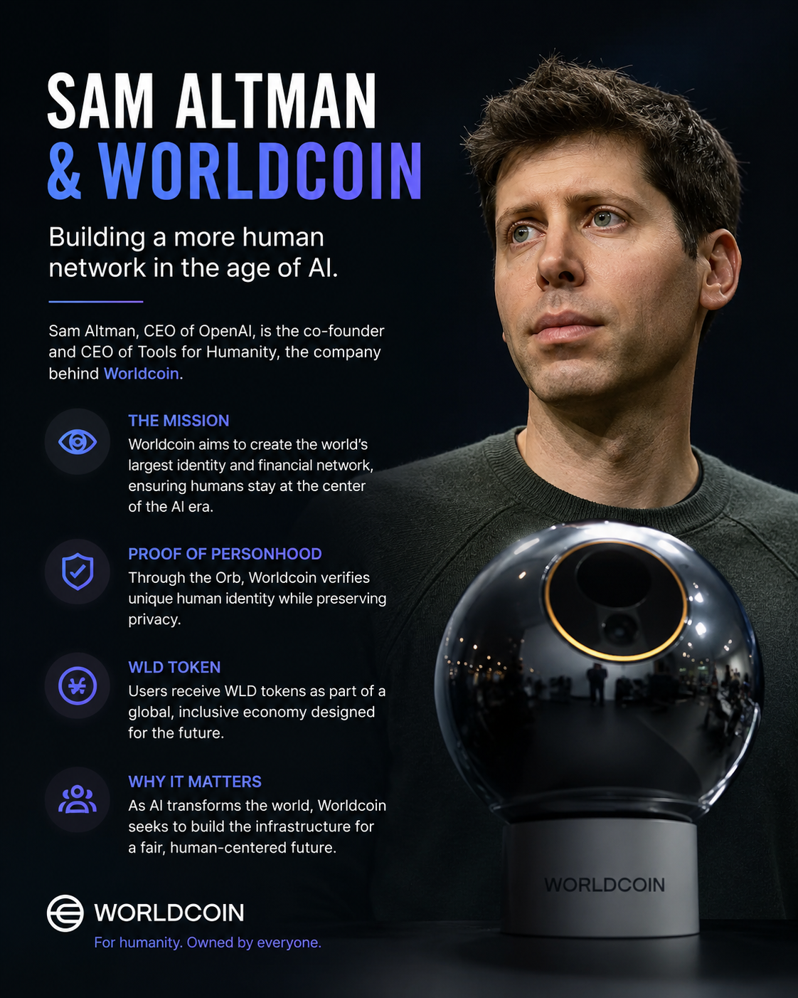 Hash Humanity — Human Identity Layer Social Club