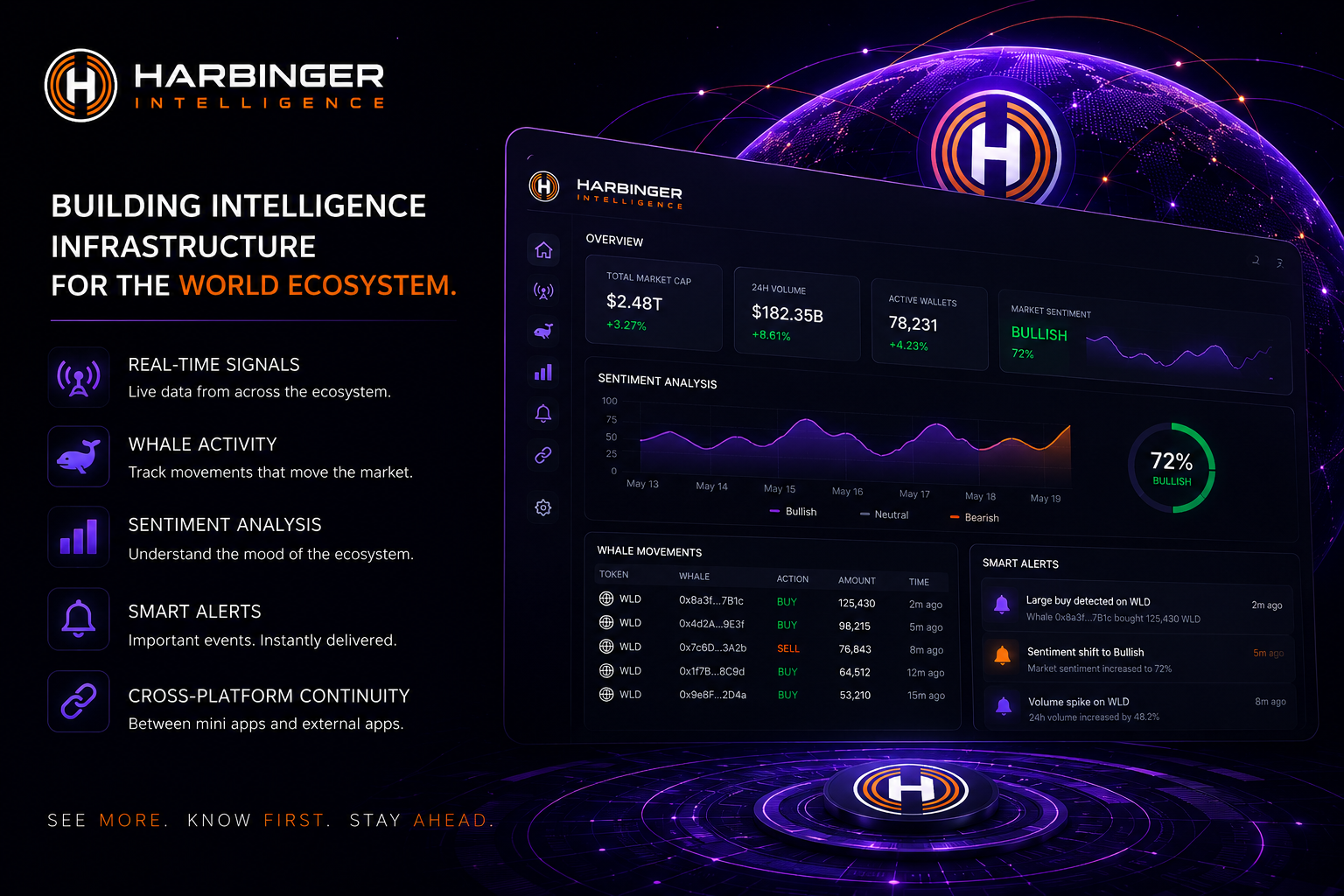 Hash Humanity — Human Identity Layer Social Club