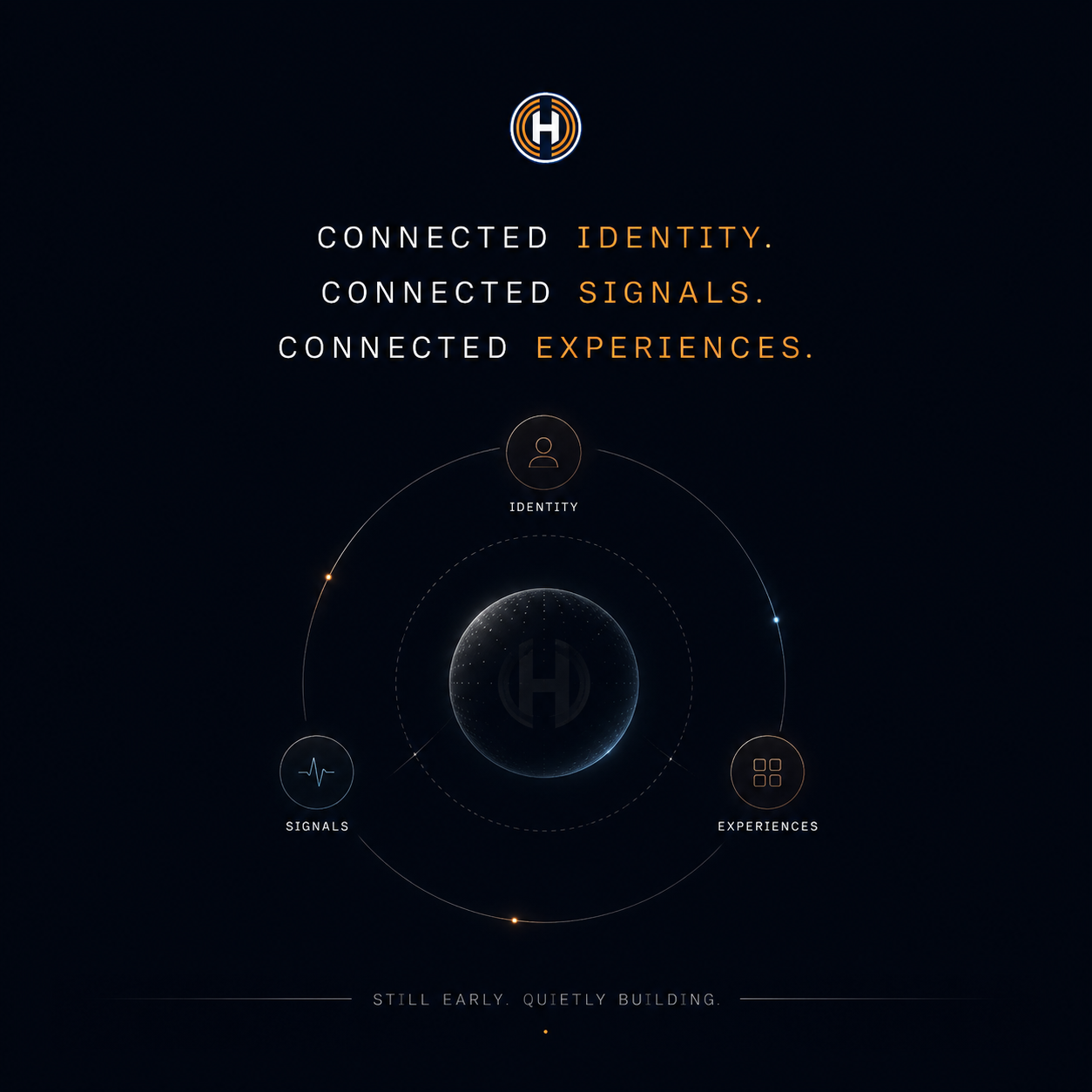 Hash Humanity — Human Identity Layer Social Club