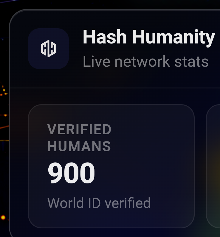 Hash Humanity — Human Identity Layer Social Club