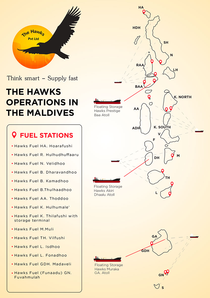 Coverage in the Maldives