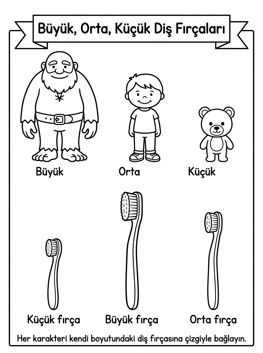 Diş Temizliği [Dislerim Dis Sagligi Fircalama] - 6 Calisma Buyuk Orta Kucuk Dis Fircalari (48-60 Ay)