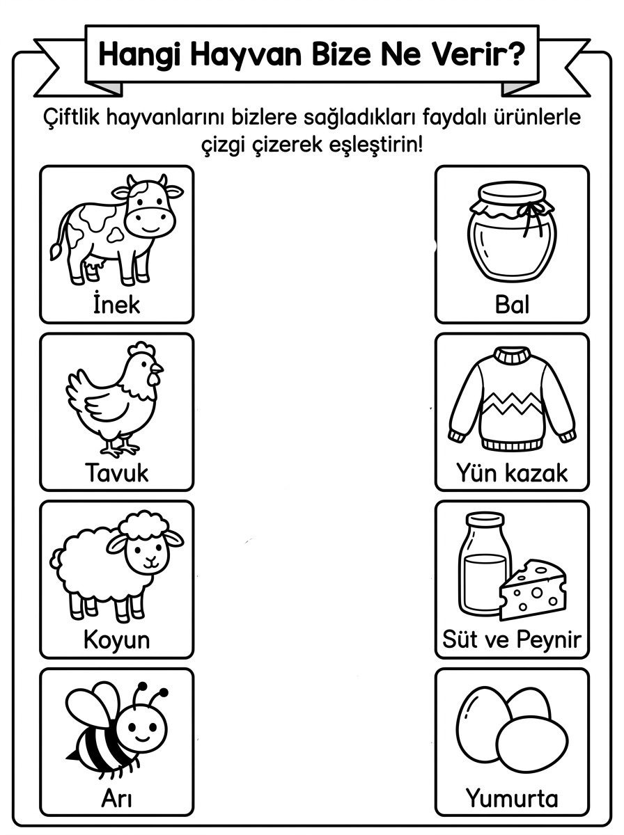 Çiftlik Hayvanlarını ve Yavrularını Öğreniyorum - 4 Calisma Hangi Hayvan Bize Ne Verir Eslestirme (36-48 Ay)