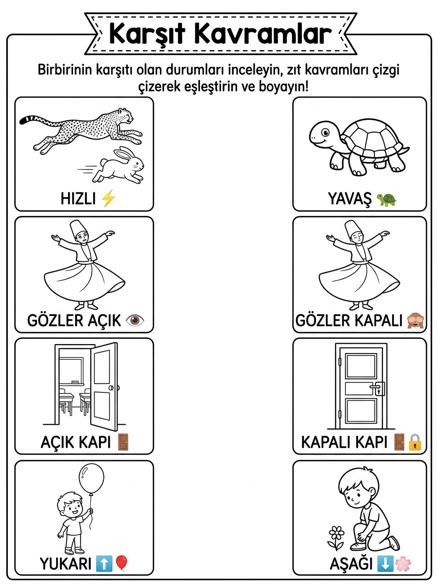 Memleketim Türkiye ve Mevlana [Mevlana Kimdir Isi Ile Donen P] - 5 Calisma Karsit Kavramlar Hizli Yavas Acik Kapali (36-48 Ay)