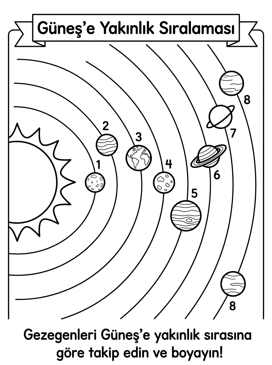 Uzay Roketi Tasarımı + Astronot Ritmi [Uzay Nedir Samanyolu Galaksisi] - 4 Calisma Gunese Yakinlik Siralamasi 8 Gezegen (36-48 Ay)