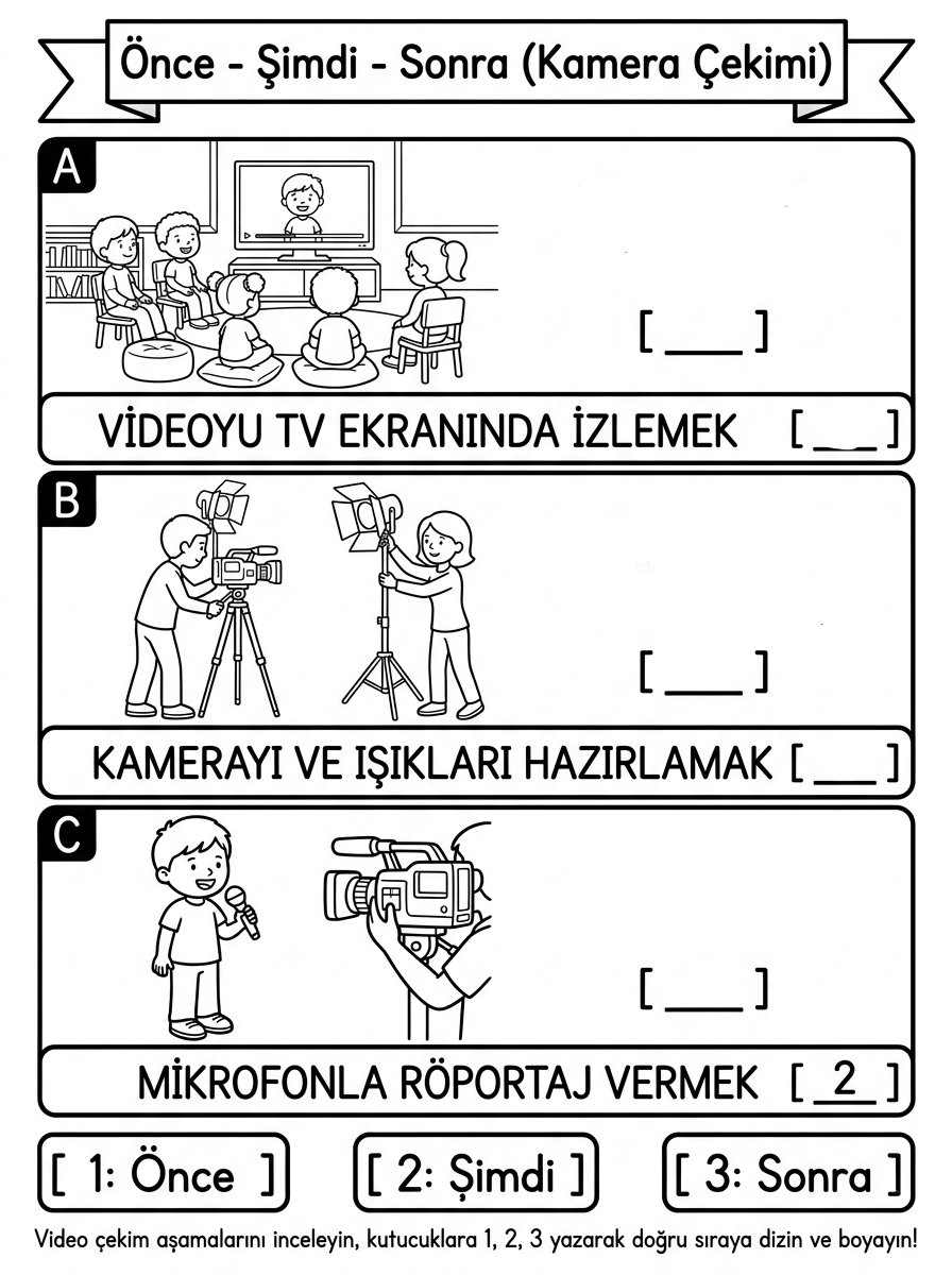 Büyüyünce Ne Olacağım? Meslekleri Tanıyorum [Kameraya Gulumse Medya Iletisi] - 5 Calisma Once Simdi Sonra Video Cekimi Olay Sirasi (36-48 Ay)