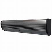 Air Curtain Fans