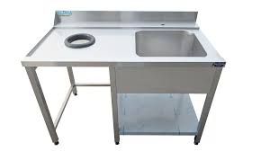 SINKTABLE