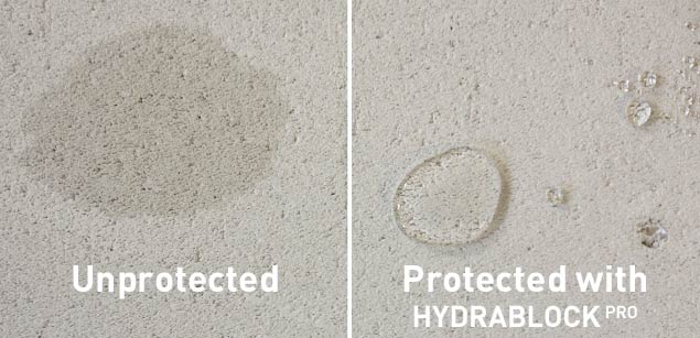 Waterproofing additives