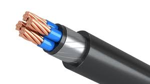 Braided Cables