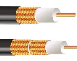Braided Cables