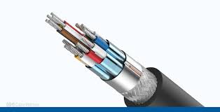 Braided Cables