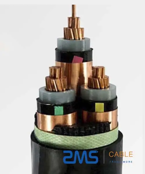 Braided Cables