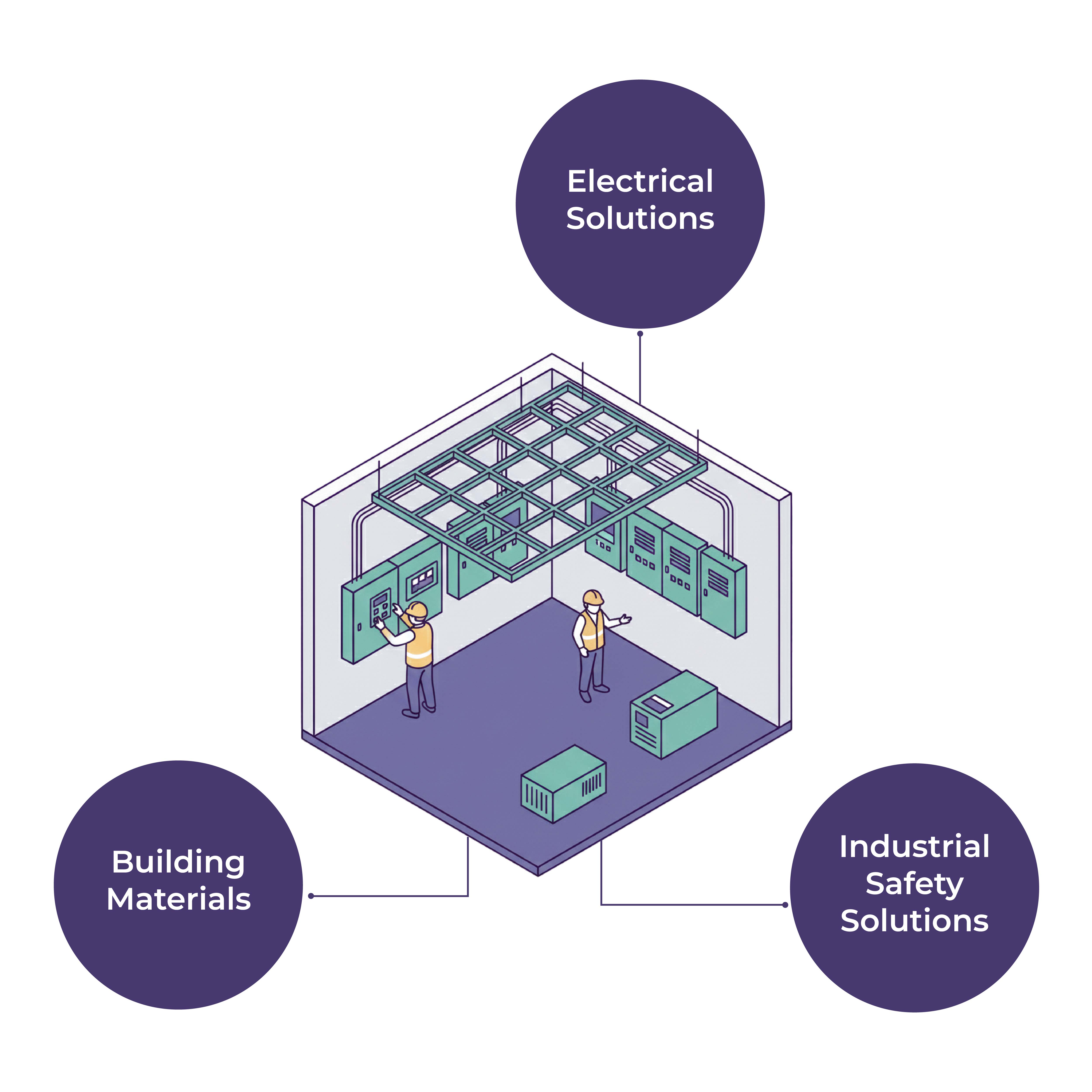 Commercial Building Bundle