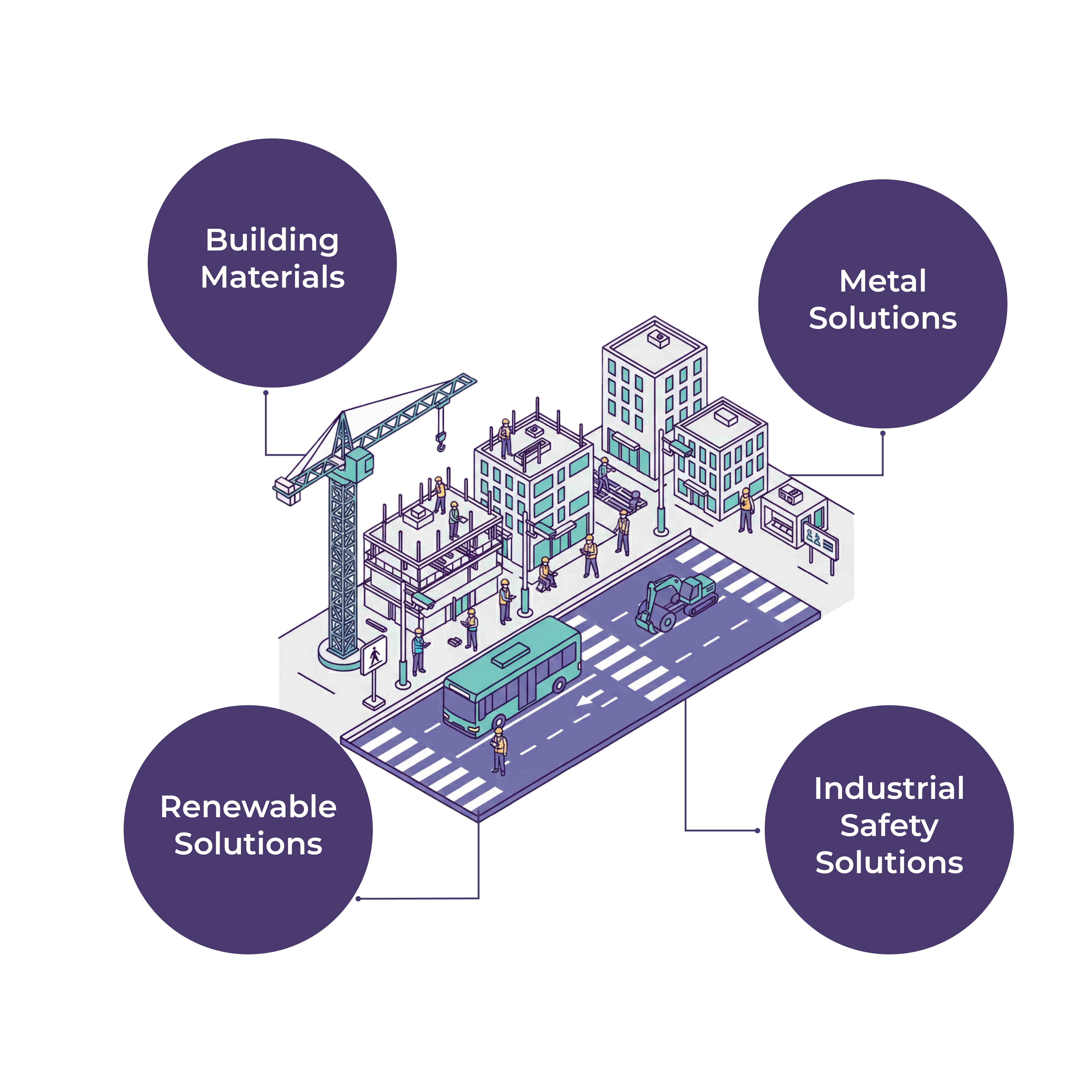 Smart City Construction Bundle