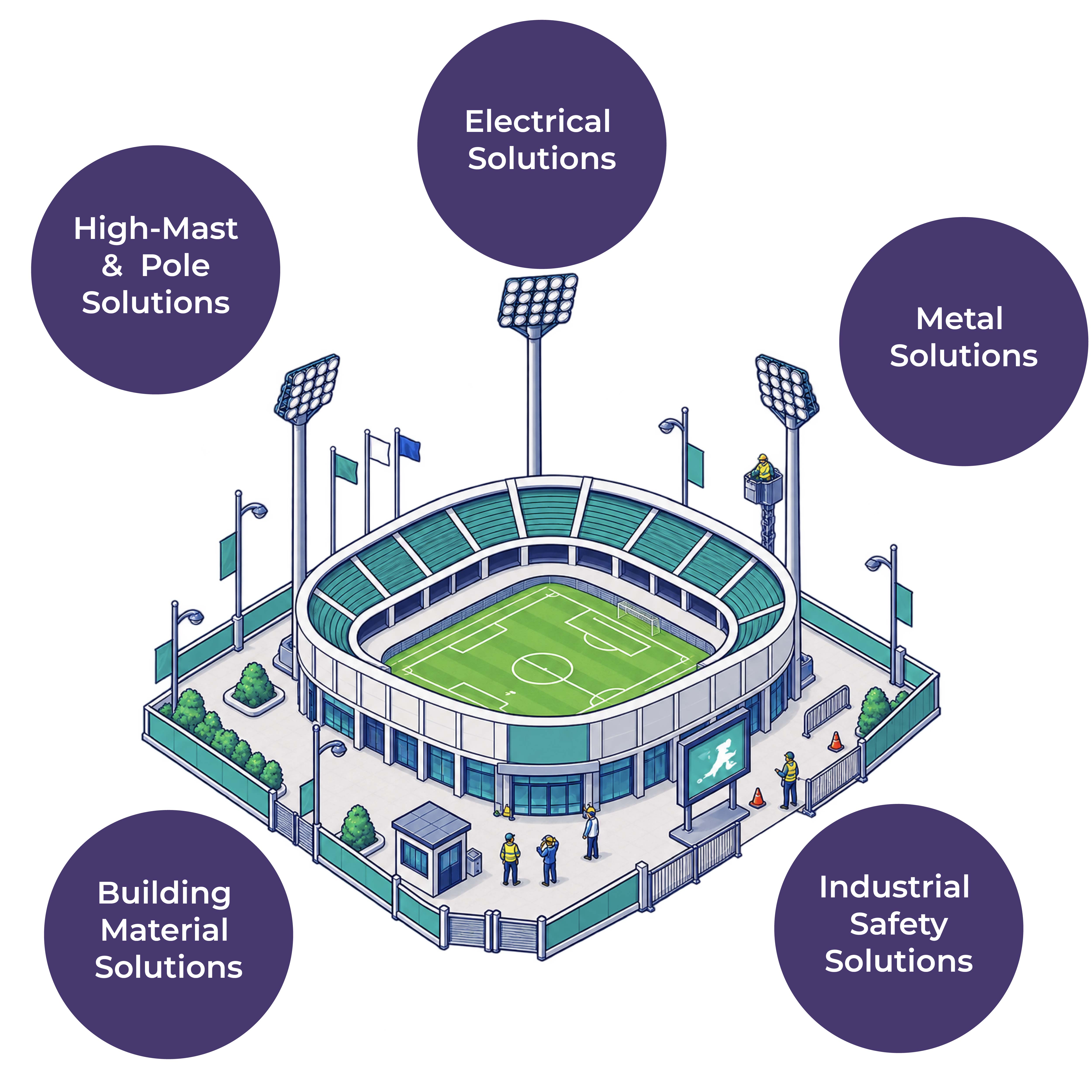 Stadium & Sports Complex Lighting Bundle