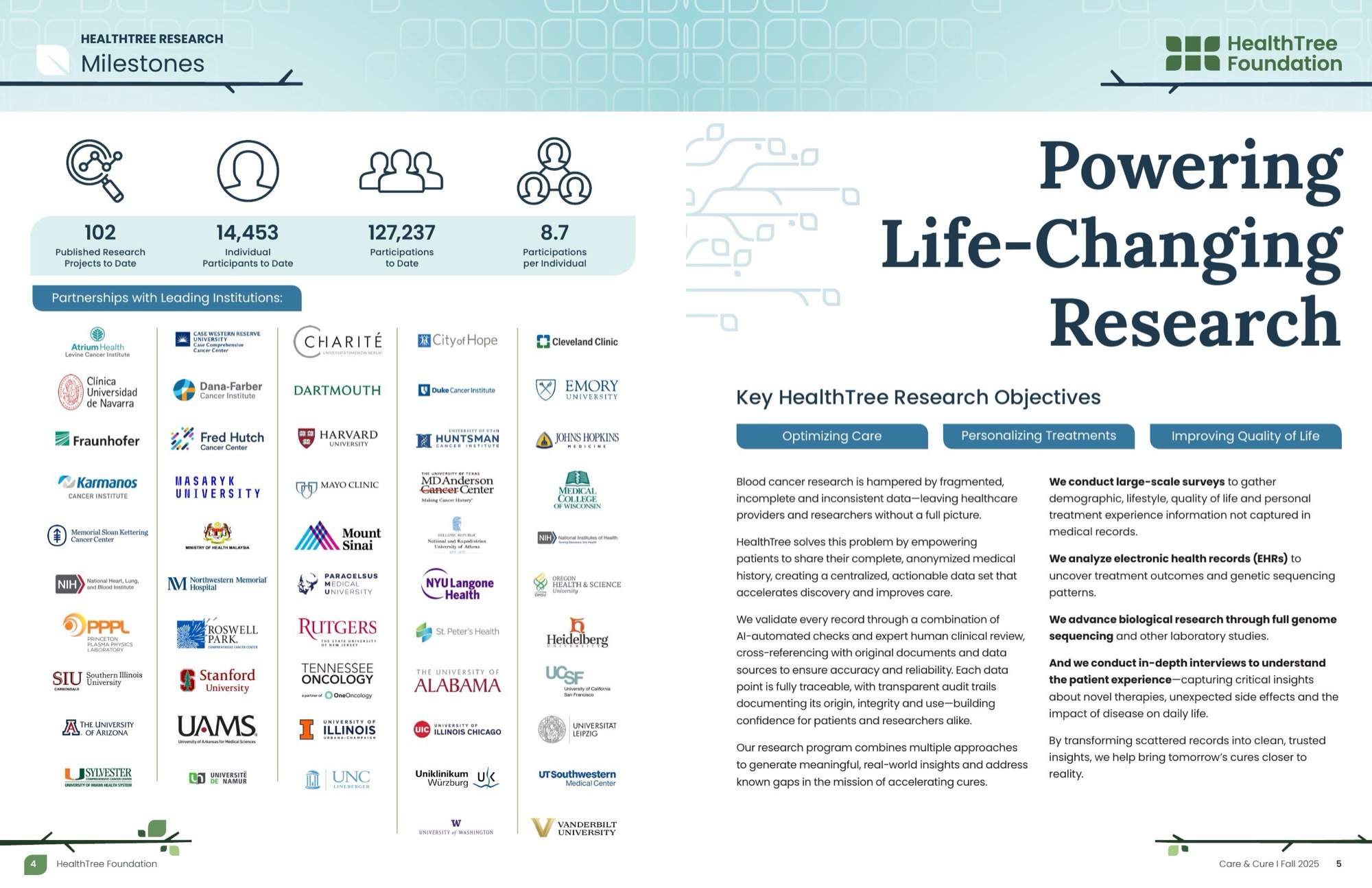 Care & Cure Magazine 2025, page 3 of 15