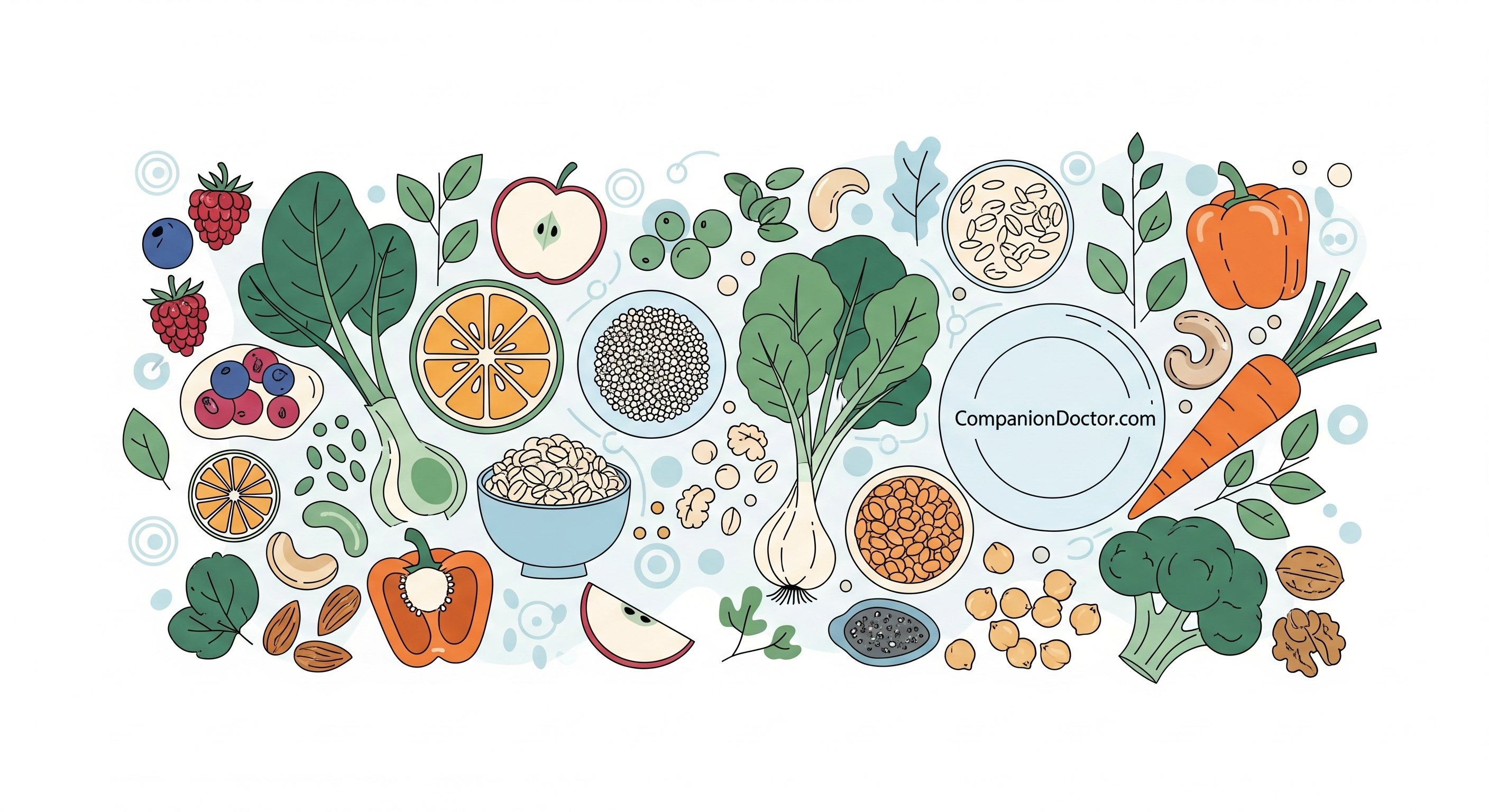 Featured image for Vegetarian Diet: A Complete Guide to Health and Nutrition