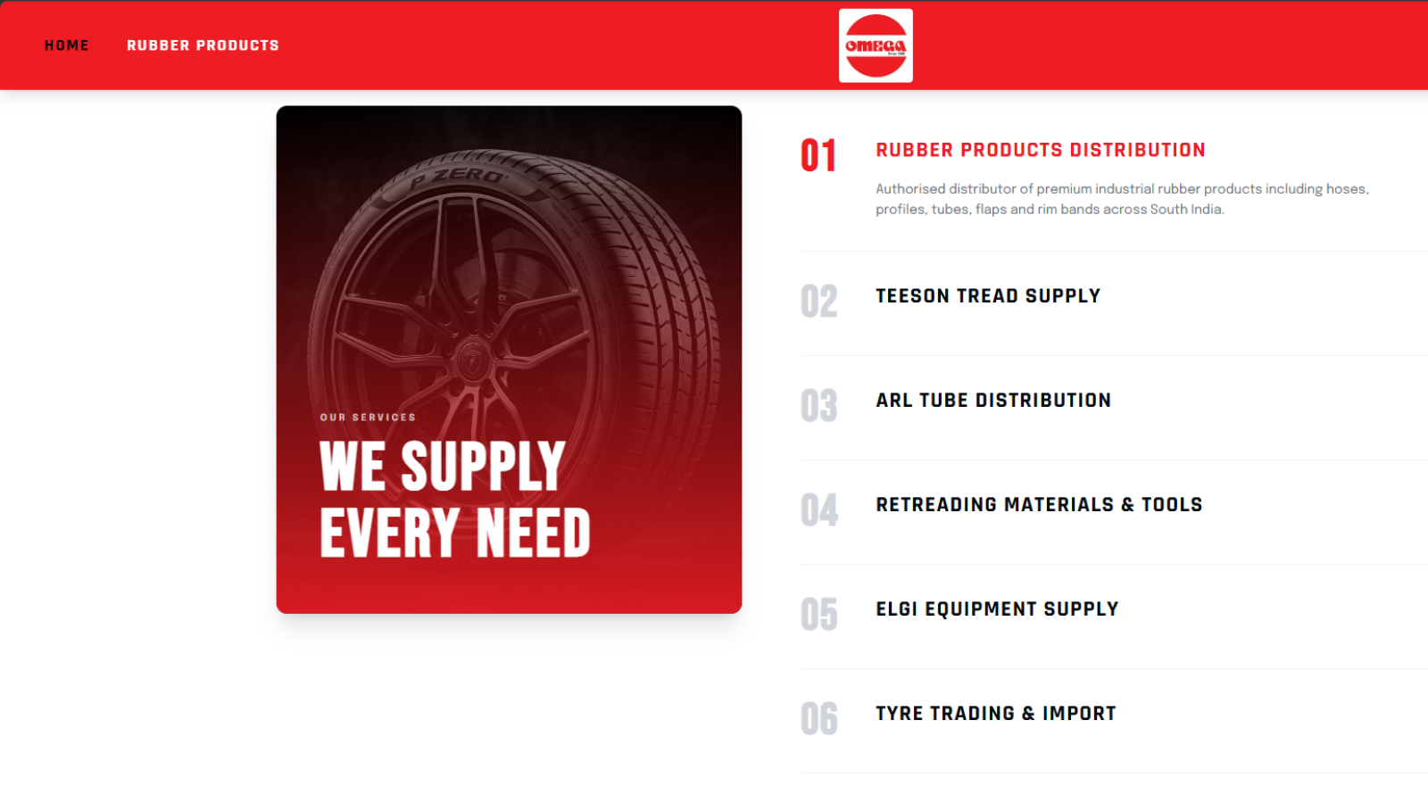 Omega Distributors Inventory Management