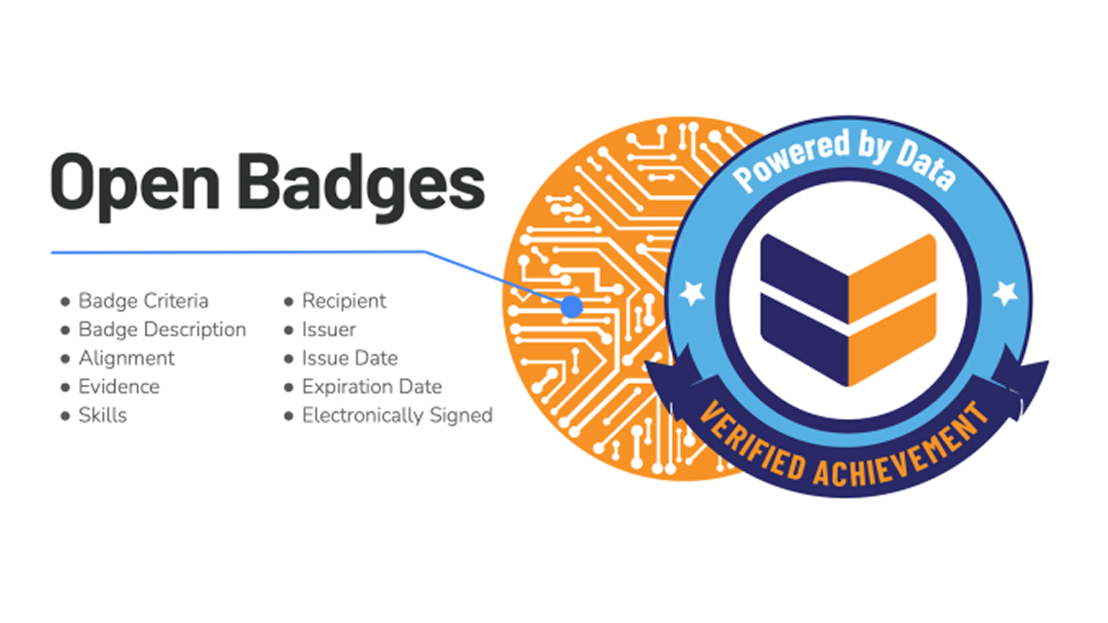 Epoq Badge