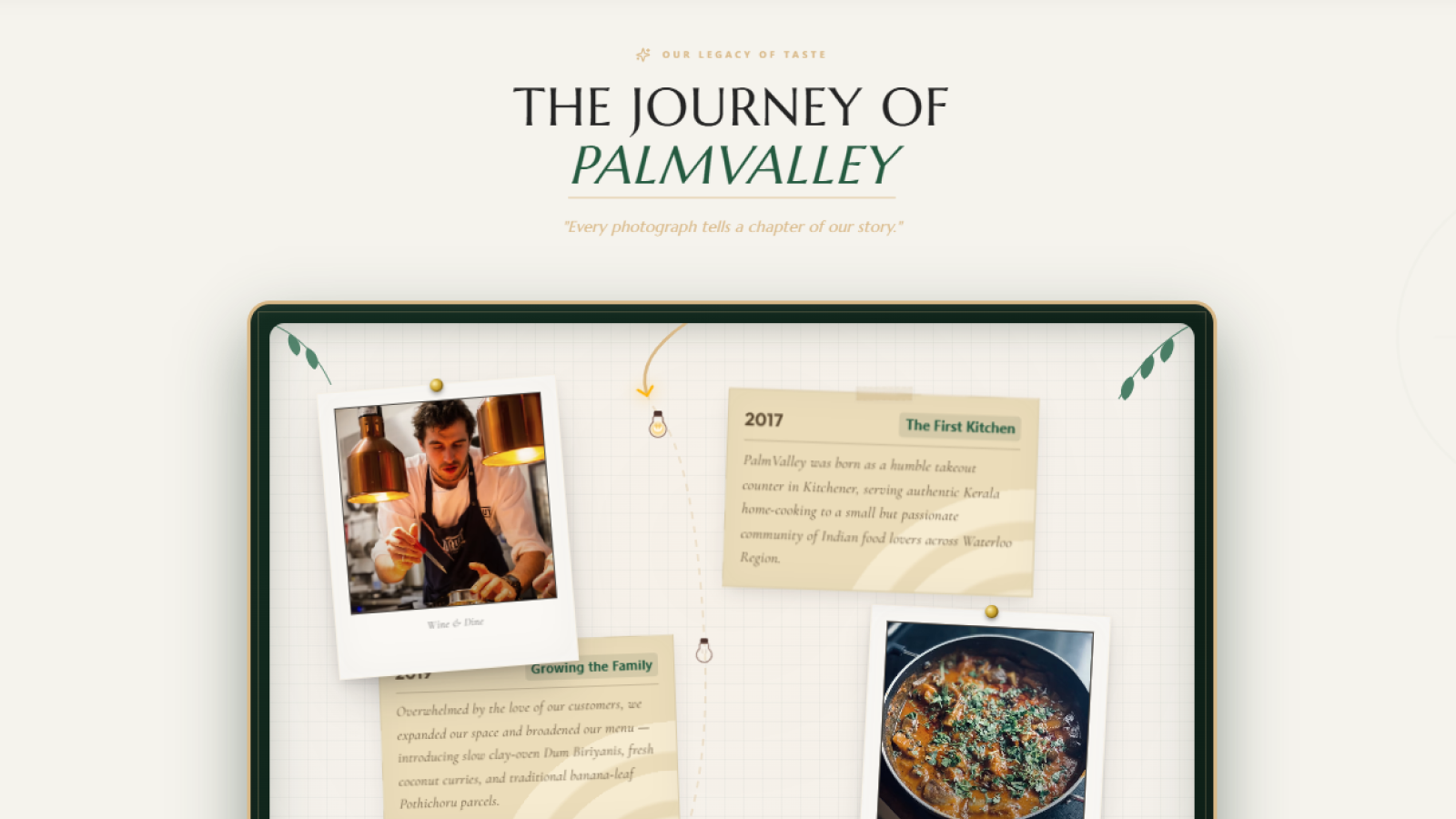 Redesigned Palm Valley Restaurant Story & Timeline